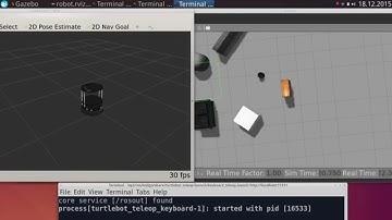 Lesson 5: Teleoperation Keyboard