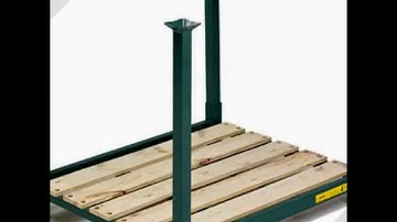 Container Exchanger Products Overview