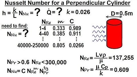 Physics: Ch 24B - Convection: Test Your Knowledge (16 of 26) Nusselt # for a Perpend. Cylinder