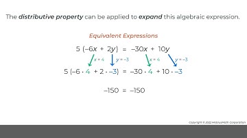 DELETE MobiusMath EMC Video - Expand and Factor Algebraic Expressions