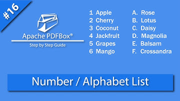 Number List Apache PDFBox, Alphabet List Apache PDFBox Tutorial