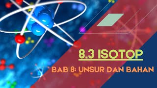 8.3 ISOTOP | BAB 8 SAINS TINGKATAN 4 |