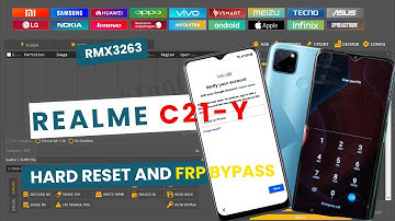 Realme C21-Y Hard Reset/Frp Bypass unlock tool New Method 2025