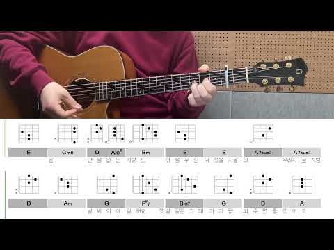 날씨의 요정 (1capo) - 신인류