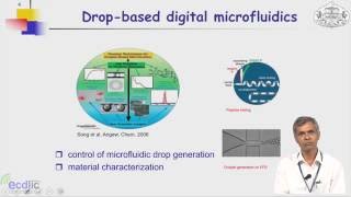 Micro Nano Systems