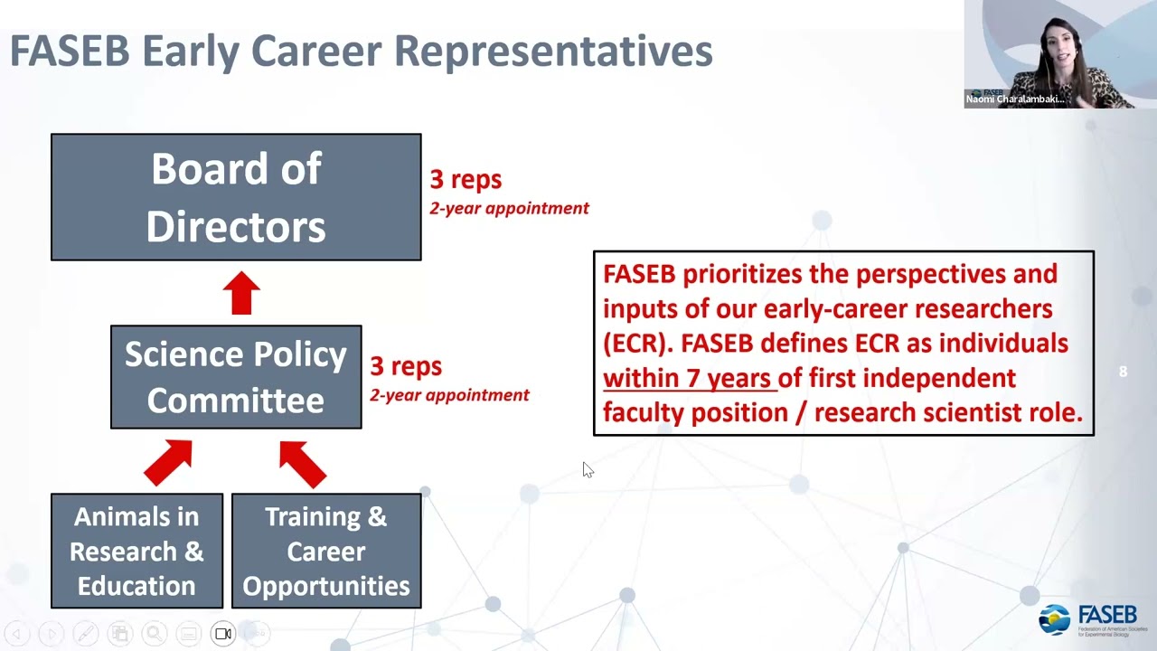 ABRF's Role in Science Policy & Advocacy - Town Hall, June 14, 2023