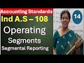 14. Ind A.S – 108Operating Segments/  Segmental Reporting