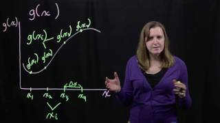 Finite Difference Method: (1) Introduction to points