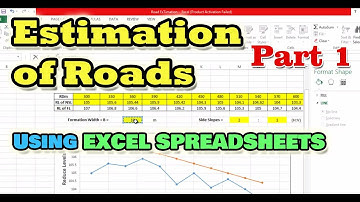 Estimation of Roads using Spreadsheets in English/Urdu/Hindi Part 1