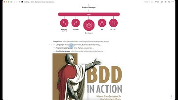Testing4Everyone - Hiểu đúng về Behavior-Driven Development (BDD) and  Cucumber