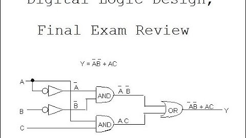 Digital Logic Design Final Exam Review