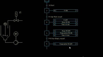 CADprofi Mechanical   Diagrams and pneumatics