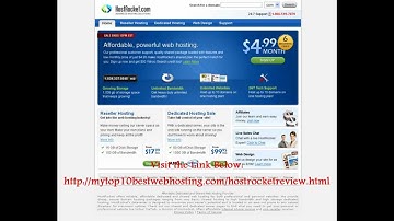 HostRocket Review & Coupon Code