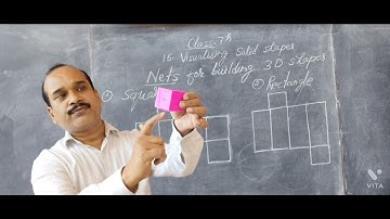 Class 7th Math/Chapter 15/Visualising Solid Shapes/Nets of 3D Shapes/Solid Shapes/Class by Arjun Sir