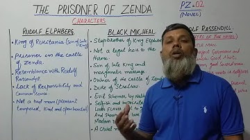 The Prisoner of ZENDA (#2) by sir Saeed