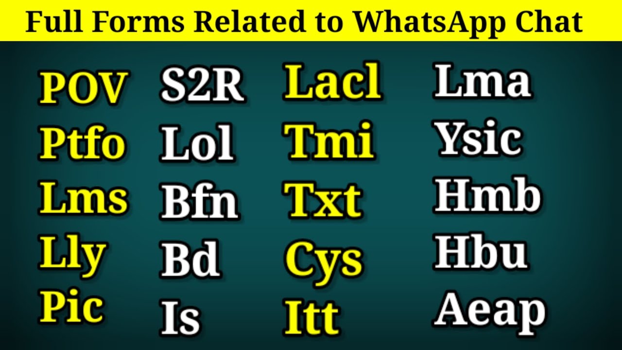 WhatsApp Chat Abbreviations: जानिए क्या है ILY,ROFL, LOL और BSF का मतलब,  जिनका अक्सर चैट में किया जाता है यूज