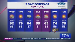 Severe storms possible Wednesday night after summer-like day