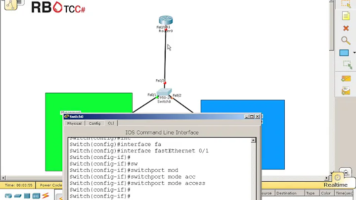Connecting Between Two Networks with different VLANs Using Router With Sub-interfaces