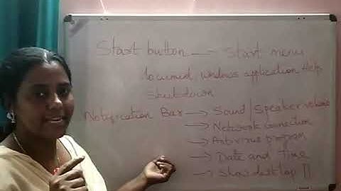 class 3 computer lesson 2 part 3