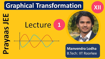 JEE: Graphical Transformation-1| Class 12 Maths| Prayaas JEE| IIT JEE Maths| (Manvendra Sir)