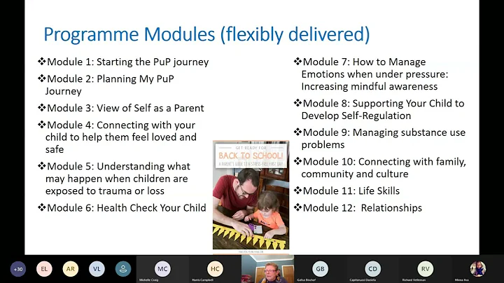 AFINet Webinar Anne Whittaker 20th April 2021 PuPs...