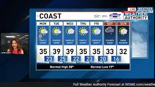 Quiet Monday, Several Chances for Snow Ahead