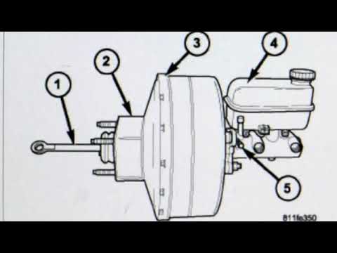Video: Hvordan fikser du en hovedbremsesylinderlekkasje?