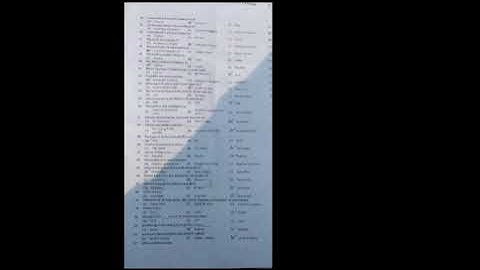 FBR LDC Complete Solved Paper held on 02-November 2021 @jobs test preperation competitive exams.....