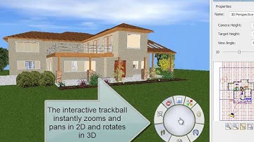 Envisioneer V8 - Navigator