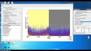 Analysis GUI : Population movement
