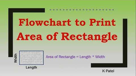 Flowchart to Print Area of Rectangle
