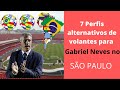 7 Perfis alternativos para Gabriel Neves no São Paulo