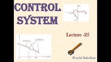 Lec 25 CS: Time Domain Analysis