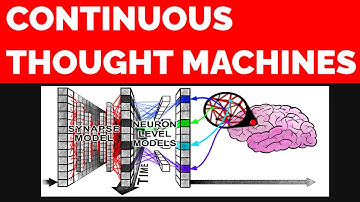 Continuous Thought Machines - Biological  BRAIN Like AI ( Neural Networks ) -  #SakanaAI