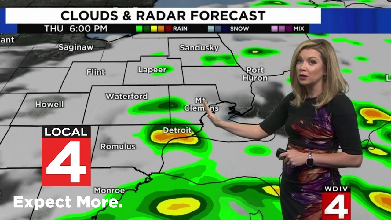 More rain before summer heat returns this weekend, next week in Metro ...