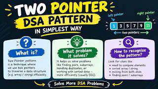 Two Pointer Pattern in DSA Explained Simply | What, Why & How to Recognize It