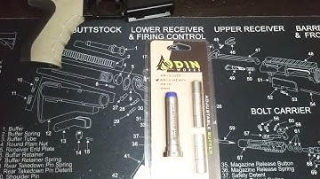 Taking at look at the odin works adjustable buffer......