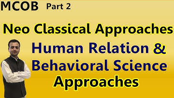 Neo Classical Approaches of Management: Human Relation & Behavioral Science Approaches | Mgt.Thought