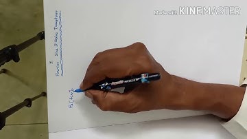 Fourier sine and cosine transform