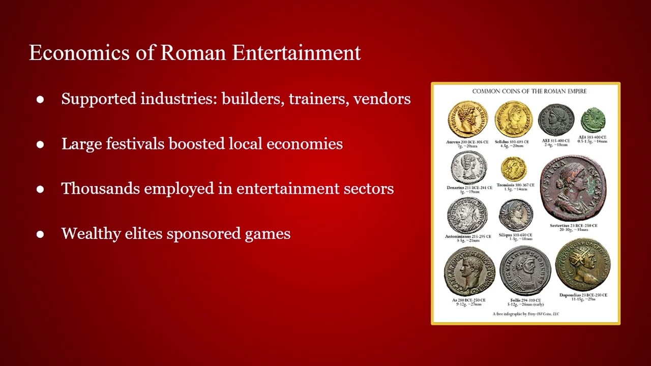 HIST 1101 Signature Project - Tyler Heruth