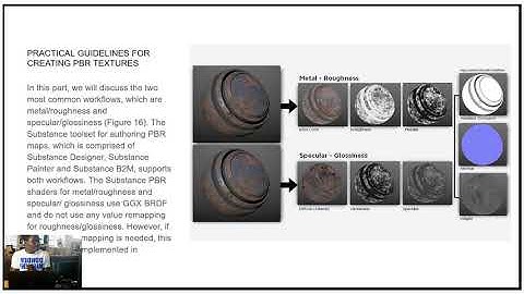 The PBR Guide: Part 2