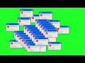 Windows error meme Pantalla verde
