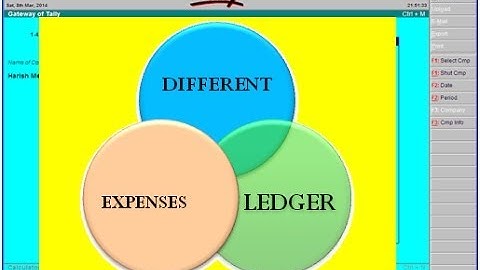 TALLY-- HOW TO CREATE (DIFFERENT  EXPENSES  LEDGER)