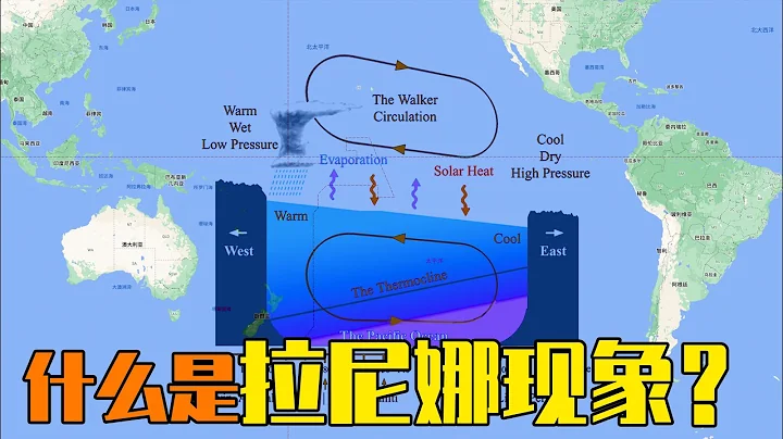 為什麼極端天氣變多了？快速看懂厄爾尼諾和拉尼娜現象 - 天天要聞