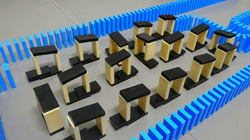 100 Domino Tricks Tutorials PART 2