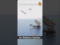 Understand the physics behind the S-400 air defense system 😱 || एयर डिफेंस सिस्टम S - 400 #shorts