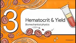 How does baseline systemic hydration directly influence plasma yield and pl... | WHC Clinical FAQ