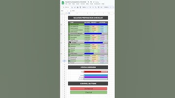 CHECKLIST HACKS in Google Sheets 🚀 #shorts