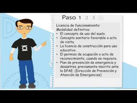 Video: Cómo Abrir Una Escuela De Desarrollo Temprano