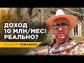 Как выйти на доход 10 млн рублей? Достижение цели: с чего начать путь к богатству // 16+